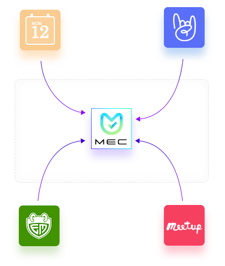 MEC Importer